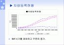 국제 및 한국 부문별 운송에너지 소비현황 및 비교 발표 10페이지