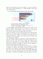 [에너지시스템공학] 세계에너지 소비 수급과 추세 및 전망 26페이지