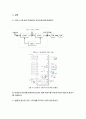 실험6 인버터를 이용한 유도전동기의 속도제어 10페이지