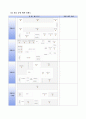 지역냉난방 ( 미활용 에너지 및 폐기물 발전) 10페이지