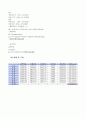 지역냉난방 ( 미활용 에너지 및 폐기물 발전) 19페이지