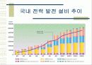 한국의 에너지 수급 전망 발표 8페이지