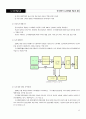 아시아국가 도시재생의 제도적 특징 15페이지