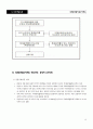 도시계획 손익조정체계에 관한연구 14페이지