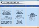 176.구조방정식모델(Structural Equation Modeling: SEM)_AMOS18_SEM_인과관계분석_구조방정식모델_구조방정식모형 7페이지