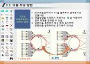 176.구조방정식모델(Structural Equation Modeling: SEM)_AMOS18_SEM_인과관계분석_구조방정식모델_구조방정식모형 23페이지