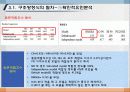 176.구조방정식모델(Structural Equation Modeling: SEM)_AMOS18_SEM_인과관계분석_구조방정식모델_구조방정식모형 37페이지