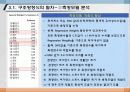 176.구조방정식모델(Structural Equation Modeling: SEM)_AMOS18_SEM_인과관계분석_구조방정식모델_구조방정식모형 43페이지