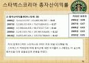 스타벅스,커피시장,커피산업,한국시장진출,마케팅,브랜드,브랜드마케팅,기업,서비스마케팅,글로벌,경영,시장,사례,swot,stp,4p 78페이지