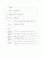 신한카드 VS 현대카드 마케팅 SWOT,STP,4P전략 비교분석 8페이지