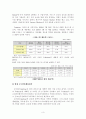 보다폰(vodafone) 기업분석 및 마케팅 SWOT,STP,4P 전략분석과 나의 의견 3페이지