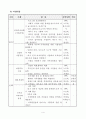 찾아가는 농촌 아버지교육 (자녀출산을 위한) 4페이지