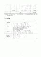 찾아가는 농촌 아버지교육 (자녀출산을 위한) 7페이지