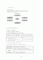 도서관 경영론 요약 서브 자료 (2011121) 49페이지