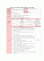 [유아교육] 가을 주제 계획안, 가을과일과 열매에는 어떤 것들이 있을까 1페이지