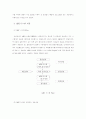 [원가회계] 활동기준원가 사례에 관하여 15페이지