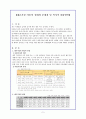 재혼가정 아동의 실태와 문제점 및 복지적 대응방안 2페이지