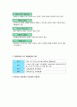 사회복지정책의 대상과 공급주체 - 민간비영리 부문, 영리부문, 제3섹터 6페이지