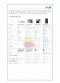 애플(Apple),기술혁명에서 문화혁명으로 7페이지