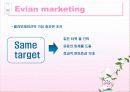 에비앙 EVIAN 브랜드분석및 마케팅 SWOT,4P전략분석 PPT 7페이지