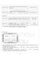 청소년지도방법론 교재전범위 핵심요약노트 5페이지