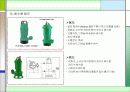 [유체기계] 펌프의 종류 및 설명 23페이지