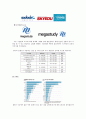 메가스터디,교육사업,에듀마케팅,마케팅,브랜드,브랜드마케팅,기업,서비스마케팅,글로벌,경영,시장,사례,swot,stp,4p 31페이지