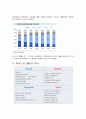 박카스마케팅,마케팅사례,마케팅,브랜드,브랜드마케팅,기업,서비스마케팅,글로벌,경영,시장,사례,swot,stp,4p 10페이지