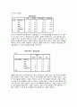 박카스마케팅,마케팅사례,마케팅,브랜드,브랜드마케팅,기업,서비스마케팅,글로벌,경영,시장,사례,swot,stp,4p 24페이지