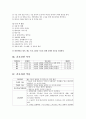 [모성간호학-환자사례 간호과정] 자궁경부 이형성증 (moderate cervical dysplasia) 케이스 29페이지