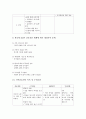 지역사회 가족간호과정보고서 8페이지