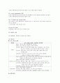 [환자사례 간호과정 - NSICU 실습] 지주막하 출혈 (Subarachnoid Hemorrhage; SAH) 케이스 7페이지