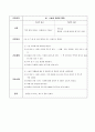 ★ 편도선염 케이스 스터디 (Tonsilitis case study) 17페이지