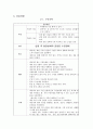 ★ 알콜리즘  케이스 스터디 (alcohol dependence  case study) 16페이지