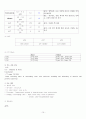 ★ 대장암 케이스 스터디 (Colon Cancer Case Study)  10페이지