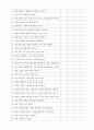 중년기 여성의 폐경에 대한 지식, 태도와 골다공증과의 상관관계 11페이지