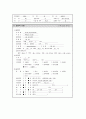 ★ 충수돌기염 케이스 스터디 (appendicitis Case Study) 7페이지