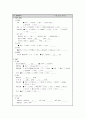 ★ 충수돌기염 케이스 스터디 (appendicitis Case Study) 8페이지