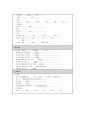 ★ 충수돌기염 케이스 스터디 (appendicitis Case Study) 12페이지