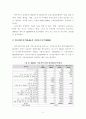 산업별 근로자수를 통한 서울 산업경제의 변화추정(2014년까지의 변화를 바탕으로)  9페이지