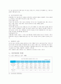 [아동학대] 현황, 유형 및 원인 분석 6페이지