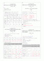 [간호 케이스] 뇌동맥류,고관절탈구,Cerebral infaction,hip dislocation,HTN,THR 케이스 17페이지