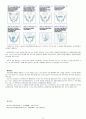 [모성간호] 자궁경부암(Cervix cancer) 문헌고찰, 케이스 3페이지