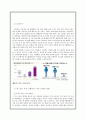 올레 KT의 LTE시장에서의 마케팅전략 사례분석(VS SK텔레콤과 비교분석) 4페이지