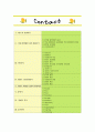 [이마트(e-Mart) 마케팅전략] 서론/국내할인매장 시장분석/자사분석/환경분석/이마트 세대별 상황과 변화과정/4p/STP/SWOT분석 2페이지