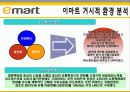 [이마트 마케팅전략]서론/국내할인매장 시장분석/자사분석/환경분석/이마트 세대별 상황과 변화과정/4p/STP/SWOT분석 35페이지