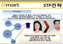 [이마트 마케팅전략]서론/국내할인매장 시장분석/자사분석/환경분석/이마트 세대별 상황과 변화과정/4p/STP/SWOT분석 45페이지