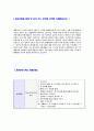 [현대위아 생산관리 자기소개서] 합격자기소개서,면접기출문제,현대위아자기소개서,자소서,현대위아자소서,현대위아자기소개서샘플,현대위아자기소개서예문,이력서 5페이지