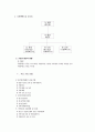 광산구 정신보건센터 실습보고서 2페이지