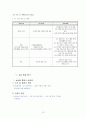 광산구 정신보건센터 실습보고서 12페이지